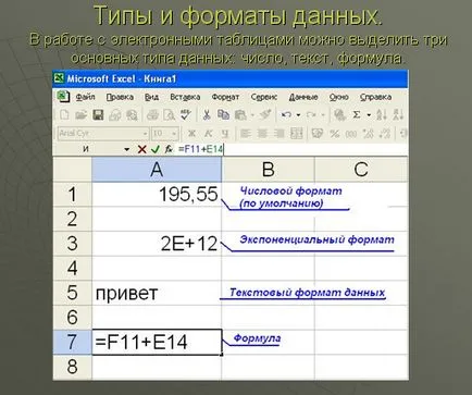Какво е електронна таблица