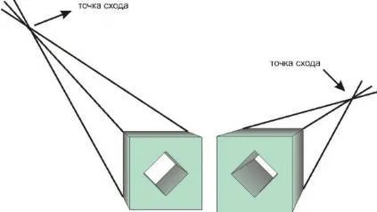 Corel Draw