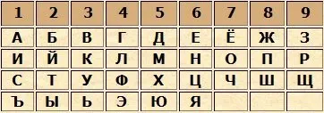 Иска дърво
