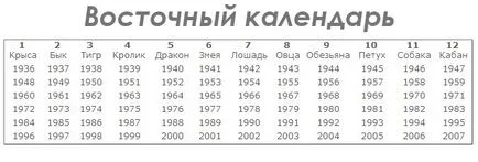 Иска дърво
