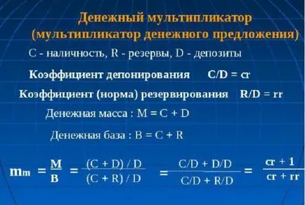 Паричен мултипликатор дефиниция, особено естеството и вида