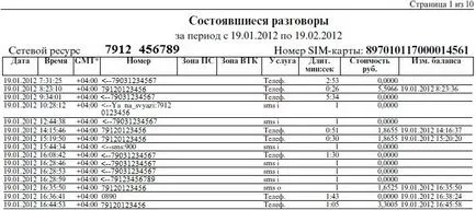 Подробни разговори, SMS разпечатка (въздушна линия, мегафон MTS, Tele2), председател детектив