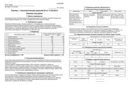 За какво и на кого е купил маршрути ястия предприятието за обществено хранене