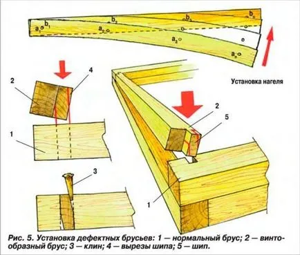 Дървен материал къщи строителна технология на дървени къщи със собствените си ръце