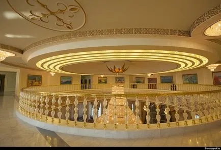 Екскурзия в Akorda