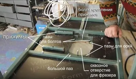 Фреза за дърво с ръцете си рисунка прост домашно маса за смилане