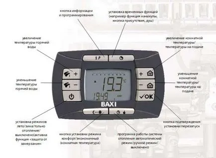 Отопление на газ тип котел турбо устройства, принципи на работа, сглобяване на свои ръце