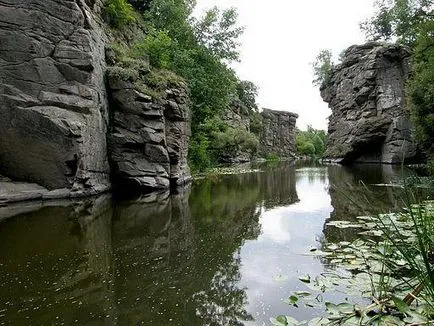 География панели - е