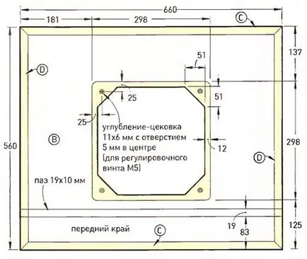 Фрейзър с ръцете си някои функции (ръце) Фрейзър с ръцете си някои функции