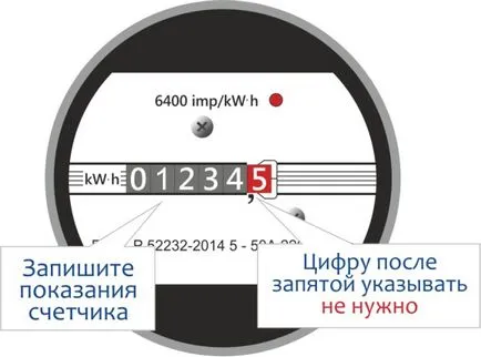 Как да изпратите показания на електромера с SMS