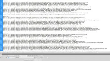 панел Google Webmaster