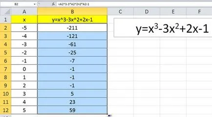 Графика на функцията в Excel как да се изгради мс Office Excel - работа с компютър инструкции и съвети -
