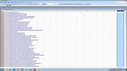 панел Google Webmaster