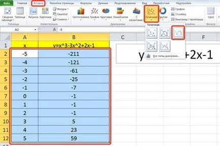 Графика на функцията в Excel как да се изгради мс Office Excel - работа с компютър инструкции и съвети -