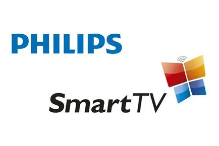 Указания за създаване и свързване на Philips Smart TV, регистрация в PHILIPS Най-клуб