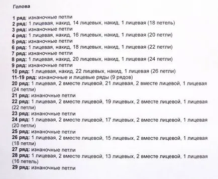 Играчка мечка спици - схема и майсторски клас за грижи за новороденото