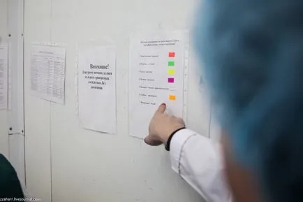 Как да се подготвите храна за пътниците - както това се прави