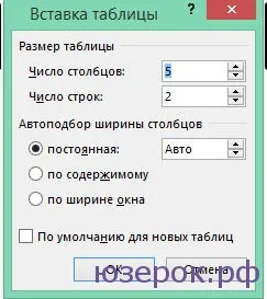 Как да печатаме обяви в дума или знак за плакат, компютър за манекени