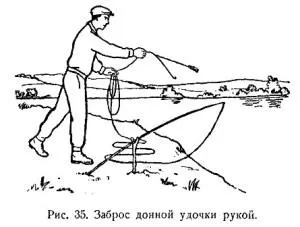 Как да се изравнят на магаре, направо от лодката и от брега