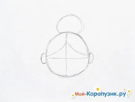 Как да се направи баба стадии молив