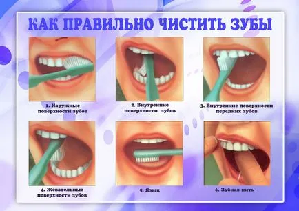 Как да се научи едно дете на 2 години, за да реша им зъби се проверява, семейство, майка