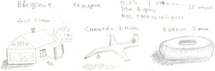 Как да се научите как да се направи молив от нулата, стъпка по стъпка