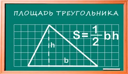 Как да намерите областта на триъгълник
