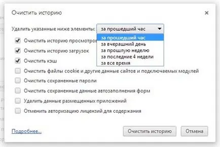 Как да изчистите кеша си в Google Chrome бърз