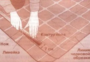Как да се сложи на балатум конкретна работа технология етаж