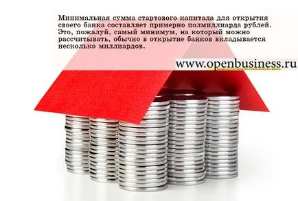 Как да отворите собствен банка в България (собствен) Как да отворите собствен банка в България