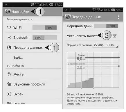 Как да забраните Интернет за Android или постави ограничение на потока на трафика