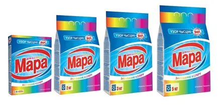 Което прах за пране добре