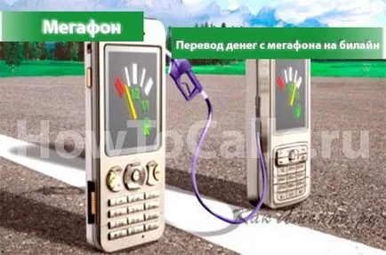 Как да прехвърля пари с мегафон на Beeline - ръководството за превод