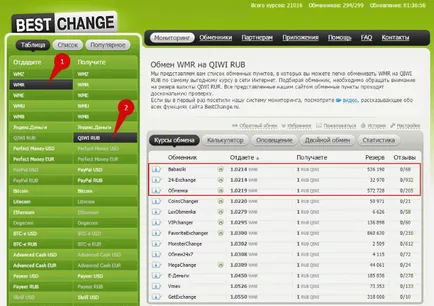 Как да прехвърлите от WebMoney в чантата на Qiwi обмен WMR на Qiwi