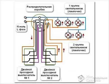 Как да се свържете ключа вход - схема на присъединяване