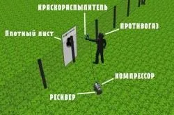 Как да рисувате металическа инструкция за боядисване с ръце, и снимка - лесно нещо