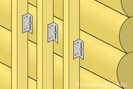 Как да слагам в ножница стените от гипсокартон в дървена къща (стени) Как да слагам в ножница стените от гипсокартон в дървена къща