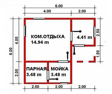 Как да се изгради една сауна правилно, вани проекти, съвети