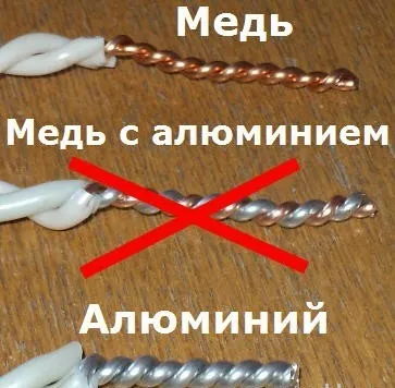Как да се обърне жицата