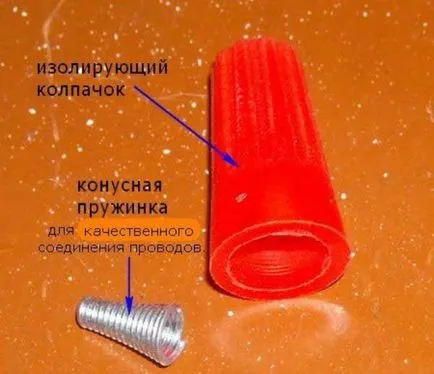 Как да се обърне жицата