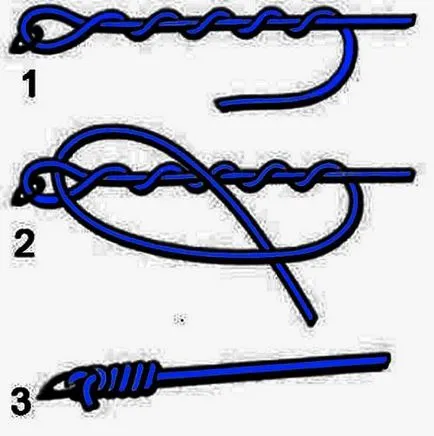 Как да се връзвам кука до ухото или на плешката към линията