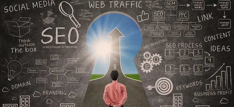Как да създадете описание SEO-т (SEO-описание) Как да създадете описание SEO-т