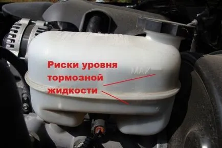Как да се провери спирачната течност