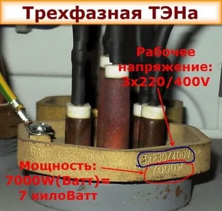 Как да проверите нагревателен елемент мултицет на