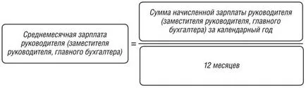 Как да се изчисли средните месечни доходи на формула