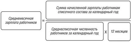 Как да се изчисли средните месечни доходи на формула