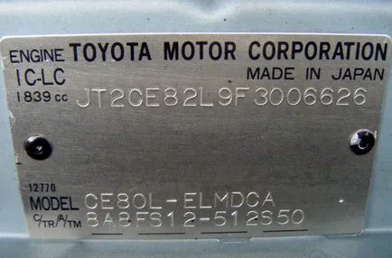 Как да разчитам на колата Вин-кода декодиране дегустация стаи (препис) Как да разчитам на колата Вин-кода декодиране дегустация стаи