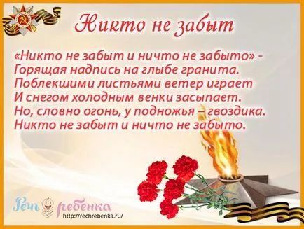Как да кажа на децата за Великата отечествена война, речта на детето
