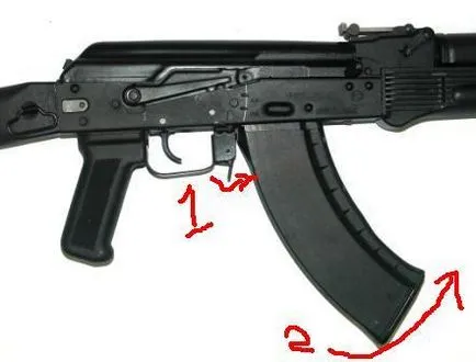 Как да разглобявате Калашников автомат
