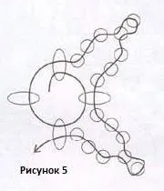 Как да направите снимка на мъниста